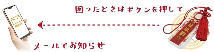 安心の月額500円。初期費用も1万円。（税別）